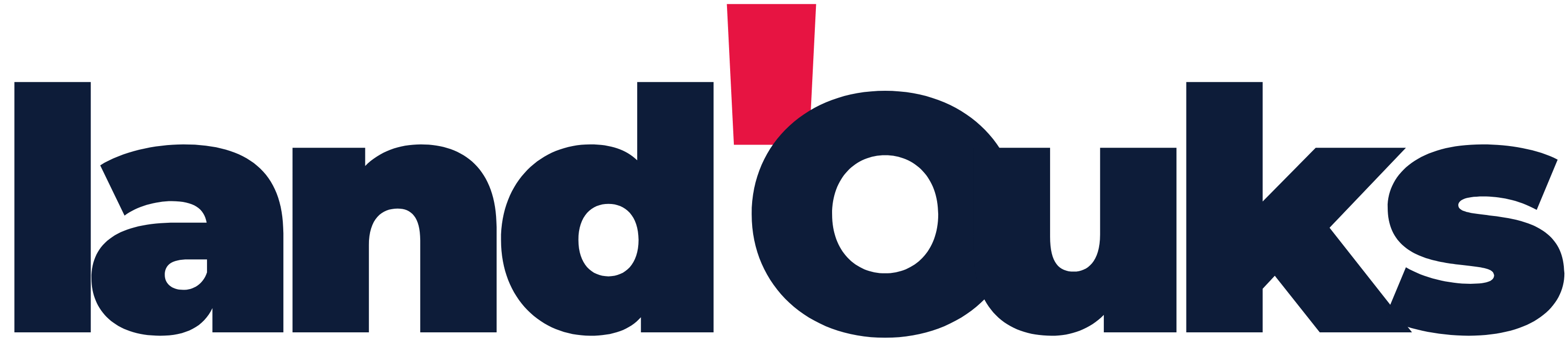 LandOuks Properties